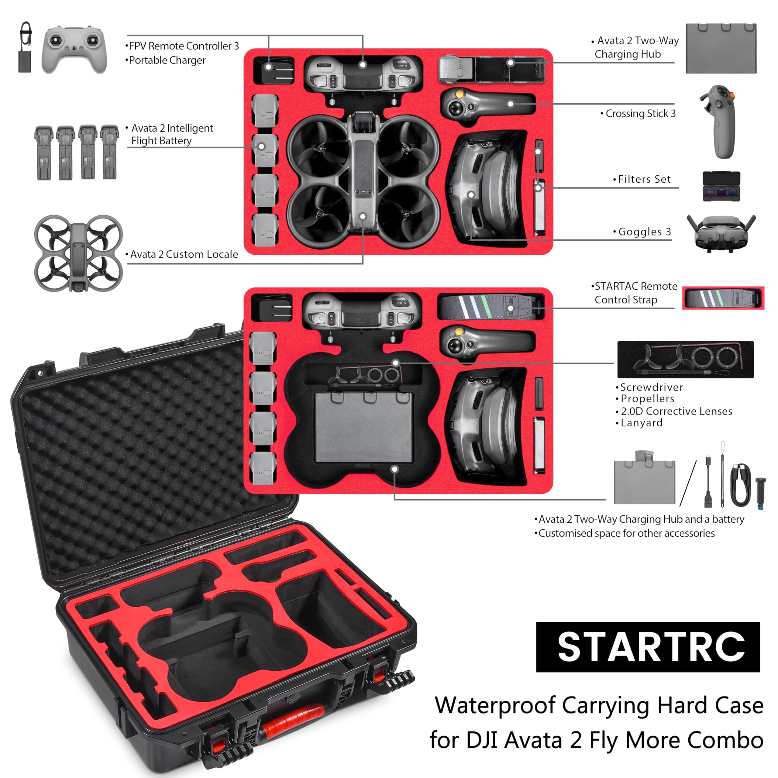 Carrying Hard Case for DJI Ava - Drone Racing Goggles 리뷰 및 가격